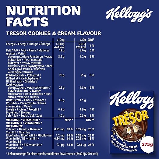 Kellogg's Tresor - 4